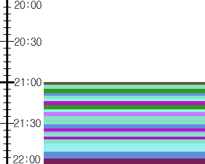 Y1l4:time table