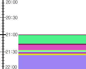 Y1l5:time table