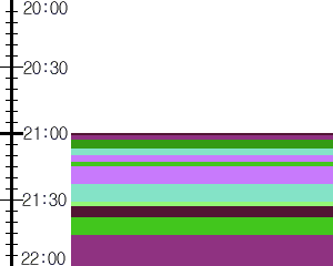 Y1valk1:time table