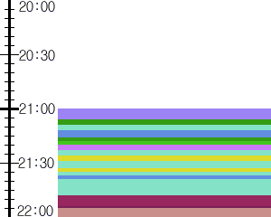 Y1valk4:time table