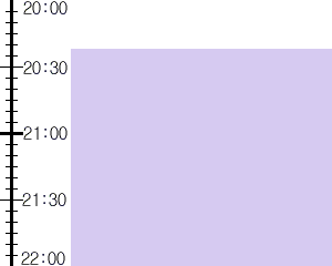 Y3n3:time table