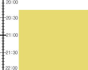 Y3n4:time table