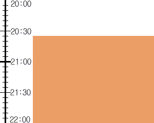 Y3valf4:time table