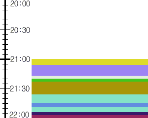 Y1b4:time table