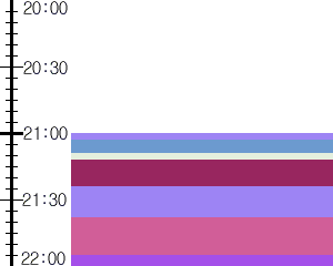 Y1c4:time table