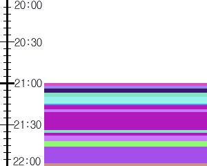 Y1l2:time table