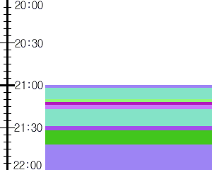 Y1l5:time table