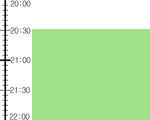 Y2n5:time table