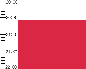 Y3valf1:time table