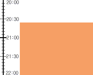 Y3valf2:time table