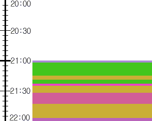 Y1b2:time table