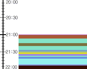 Y1c3:time table