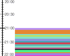 Y1l1:time table