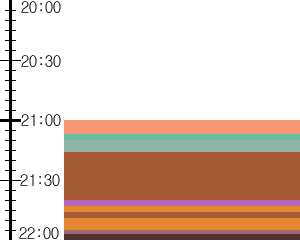 Y1l2:time table