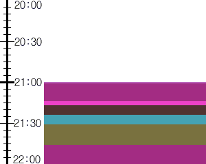 Y1l4:time table