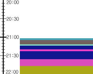 Y1valk4:time table