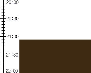 Y3n5:time table