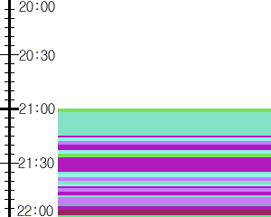 Y1b5:time table