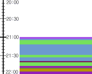 Y1c4:time table