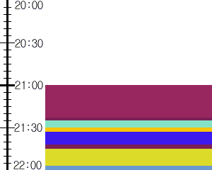 Y1l1:time table