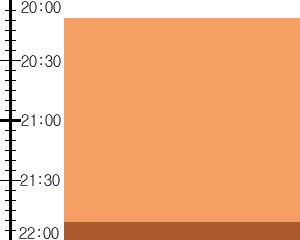 Y2n2:time table