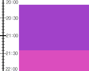 Y3n4:time table