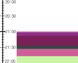 Y1b2:time table