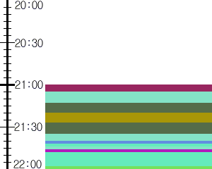 Y1b3:time table