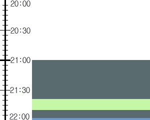 Y1l1:time table