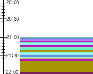 Y1l4:time table