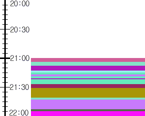 Y1b4:time table