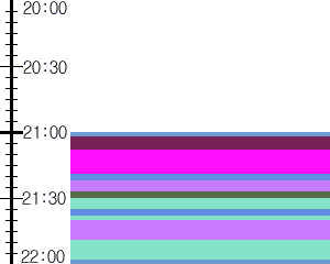 Y1l1:time table