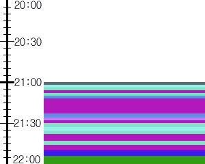 Y1l2:time table