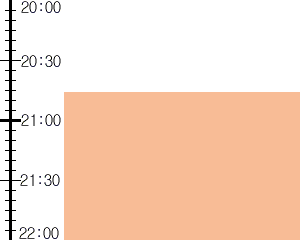 Y2n1:time table