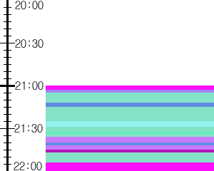 Y1b4:time table