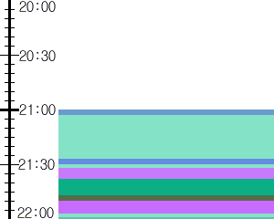 Y1l1:time table