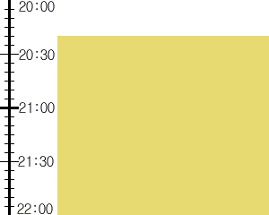 Y2n1:time table