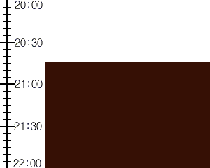 Y3n3:time table