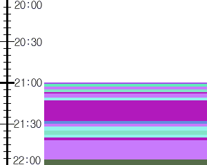 Y1b1:time table