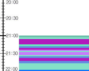 Y1l1:time table