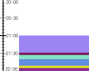 Y1l5:time table