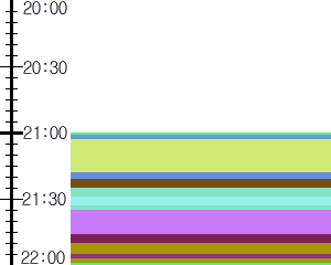 Y1valk2:time table