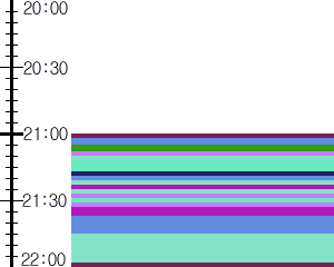 Y1l4:time table