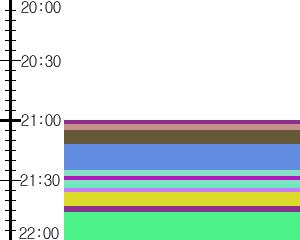 Y1l5:time table