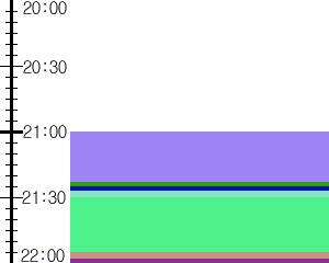 Y1valk1:time table