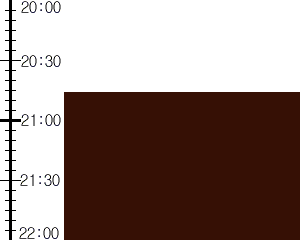 Y2n5:time table