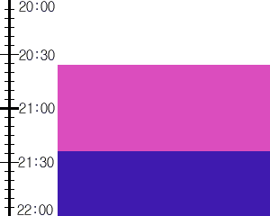 Y3n4:time table