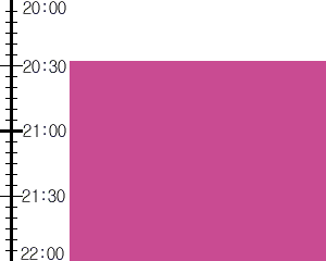 Y3valf3:time table