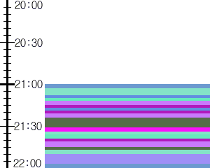 Y1b3:time table