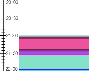 Y1c1:time table